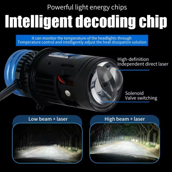 T92 H4 Mini Projector Lens Low Beam 130w High Beam 150w Super High Brightness Spotlight for Motorcycles - 图片 2