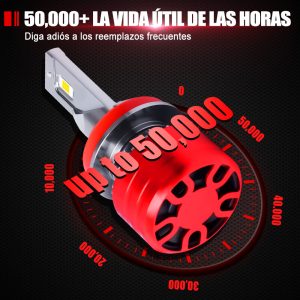 F5 "Blade-Style" Ultra-Bright LED Headlights — Automotive Modification Accessories (H4 High/Low Beam Integrated)