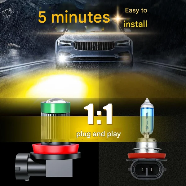 Ultra-Bright, High-Focus Automotive LED Headlights — H11 Front Fog Light Bulbs with Projector Lens (Aftermarket Upgrade) - 图片 2