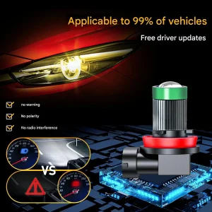 Ultra-Bright, High-Focus Automotive LED Headlights — H11 Front Fog Light Bulbs with Projector Lens (Aftermarket Upgrade)