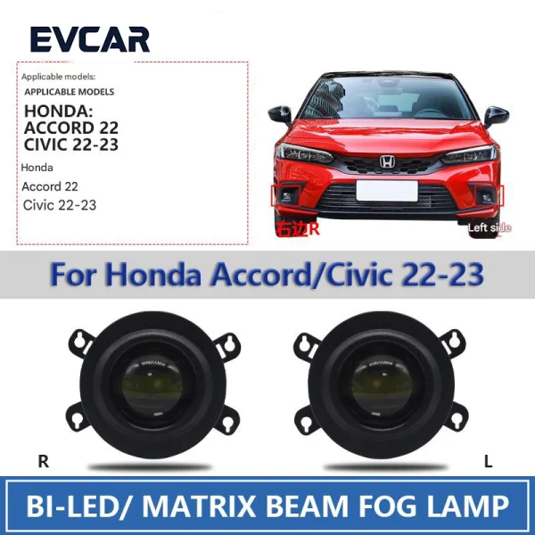 Vehicle-Specific LED Bi-Lens Fog Lights for Honda Accord & Civic — Integrated High/Low Beam Projectors (Cannon-Style) — Waterproof & Dustproof - 图片 2
