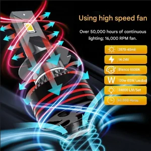 M8PRO LED car headlights, universal high and low beam, high power, high-focusing light, cross-border best-selling H4