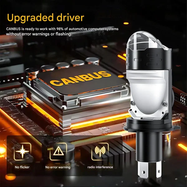 Dual-Beam H4 LED Headlight Bulb with Projector Lens — High-Power, Direct-Plug-in Automotive Headlamp (High & Low Beam)