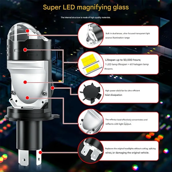 Dual-Beam H4 LED Headlight Bulb with Projector Lens — High-Power, Direct-Plug-in Automotive Headlamp (High & Low Beam) - 图片 4